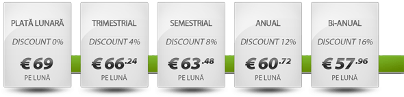 Server dedicat ieftin i3
